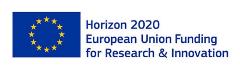 Horizon EU Funds